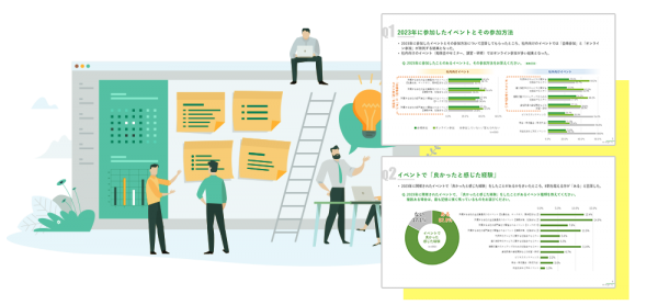 アフターコロナ時代の企業イベント参加実態と今後に関する調査を実施　～ 社内向けイベントでは会場、オンライン参加が拮抗/社外向けではオンライン参加が多数 ～