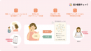電話で脳の健康状態を確認できる法人サービス「脳の健康チェック」を提供開始