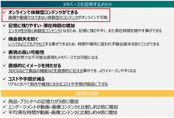 「メタバース＝オワコン」からの復活！?メタバース制作会社のvartiqueがスマホ特化の新機能を追加した「超スマホ向けプラン」の提供を開始