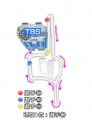 TBSテレビ「オールスター感謝祭’24春」の位置情報取得に「Mobile GNSS」を提供