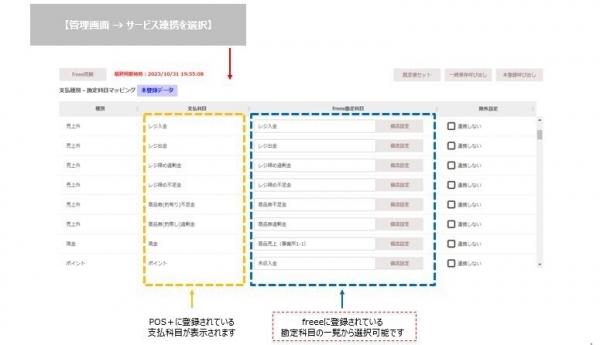 クラウド型モバイルPOSレジ「POS+（ポスタス）」小売向けサービス「POS+ retail」にてクラウド会計ソフトfreee会計との連携機能拡充