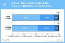 経営者・中間管理職に聞く現代のマネジメント/経営者・中間管理職ともに、この10年で「マネジメント業務の変化」を実感/経営者が中間管理職に求める役割、第1位は？