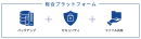 『サイバーレジリエンスプラットフォーム Powered by Acronis』をリリース、バックアップからセキュリティ対策まで－皆様のビジネスに安心と安全を－