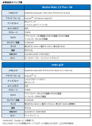 新端末スペック表