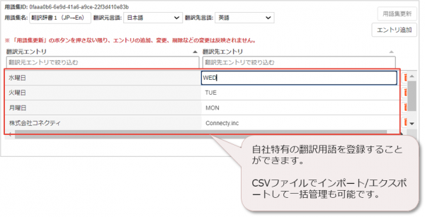 コネクティ、「CMSoD」でAIで多言語コンテンツを生成する新機能「ローカライズAI」リリース