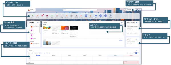 社内の情報を集約するポータルサービス「365 View」が、5月17日にデザインを大幅リニューアル！「Microsoft 365」をもっと見やすく、使いやすく