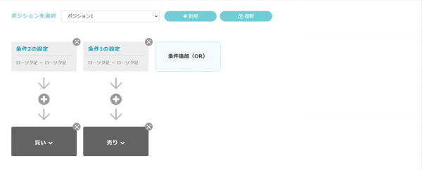 ノーコードEA開発ツール「EAつくーる」（株式会社ゴゴジャン）に機能改善アップデート | ナンピン・ピラミッディング・マーチンゲールのロット数を自由に設定可能に