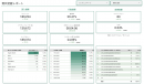 【完全無料提供】WEBサイトの課題と打ち手が一瞬で分かる！「Access-DashBoard」を無料配布！