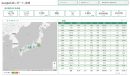 【完全無料提供】WEBサイトの課題と打ち手が一瞬で分かる！「Access-DashBoard」を無料配布！
