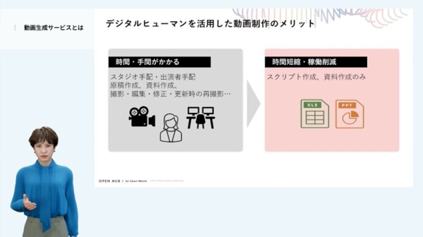 動画制作をもっと手軽に！デジタルヒューマン動画生成サービス お試しプランがスタート