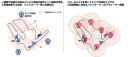 ローカル5Gを用いた高精細・低遅延なオンボード映像伝送の実証実験を実施