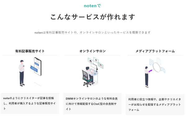 「note」のような有料記事販売型のオンラインサロンをカンタン構築！「noten」の製品ページが全面リニューアル