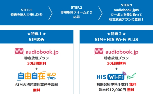 HISモバイル×audiobook.jp「コスパ・タイパ 春の応援キャンペーン」期間中、HISモバイル契約でオーディオブック「聴き放題プラン」が30日間無料！