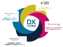 「第4回 デジタル人材育成支援 EXPO【春】」で、DX人材の社内異動を促進する『キャリアサークル by lotsful』をお披露目