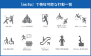 駅直結の商業施設「戸塚西口共同ビル」にて、AI警備システム「AI Security asilla」の実証実験を開始