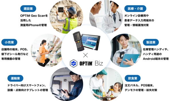 イメージャーとオプティム、ビジネス向けモバイル端末のセキュリティ・業務効率化向上で協力　Honeywellの「Dolphin CT30XP」等に「OPTiM Biz」が対応し、各業界の業務を支援