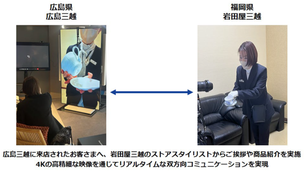 デジタル技術を活用して地域百貨店での新たな接客を実現する取り組みを開始