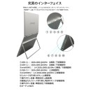 JAPANNEXTが18.5インチ IPSパネルを2つ搭載したフルHD解像度のデュアルモバイルモニターを69,980円で4月18日(金)より発売
