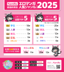 Komiflo漫画読み放題サービスが都道府県別の人気ジャンルの2025年版を発表