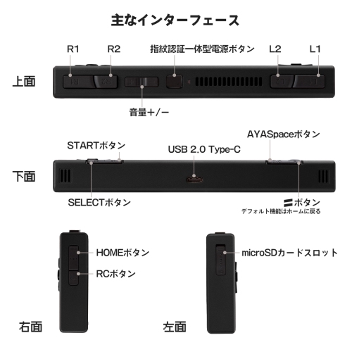 天空、レトロデザイン採用の3.5インチAndroidゲーミングデバイス「AYANEO POCKET MICRO Classic 国内正規版」を6月6日に発売