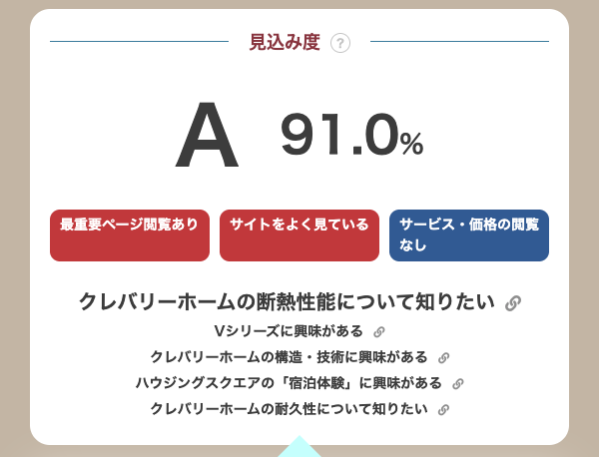 株式会社sizzleが株式会社クレバリーホームと共同で独自の商談支援システムを開発