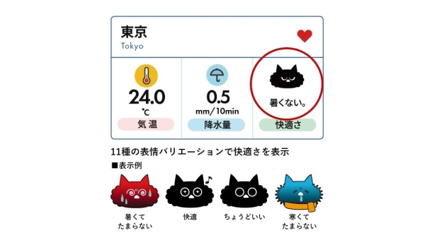東京都内全655駅の空模様を、リアルタイムでピンポイントにチェックできる無料のWebサイト『イマ鉄。』を開設