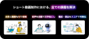 バズるSNS動画をAIがつくる。 台本・構成・演出を“勝てる“形へ。｜RoxDirector 事前登録開始！