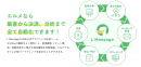 LINE構築運用サービスのL-FORCEがエルメッセージ代理店に加入