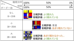 双日テックイノベーション、当社社員の論文が「計測自動制御学会論文集」に採録