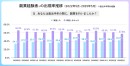 副業人材マッチングサービス『lotsful』、副業に関する定点調査（2025春）