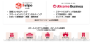 ＜協業と役割分担イメージ＞