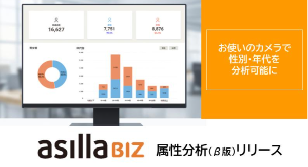 AIで性別・年代を推定　人流解析「asilla BIZ」にて『属性分析』を提供開始～今あるカメラを活用して、来場者データを効率的に分析～