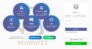 障がい者・リワーク・福祉従事者向けSNS「Milmott（ミルモット）」がリリース！誰もが安心してつながれるオンラインコミュニティを目指して