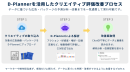 9月24日から3日間、「第2回 クリエイティブTech EXPO-大阪-」にＮＴＴデータ・カコムスグループがブース共同出展