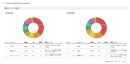 マーケティング意思決定を加速する「CONNECTY CDP」。競合分析機能を強化！直感的なUIと高度なAI機能を搭載