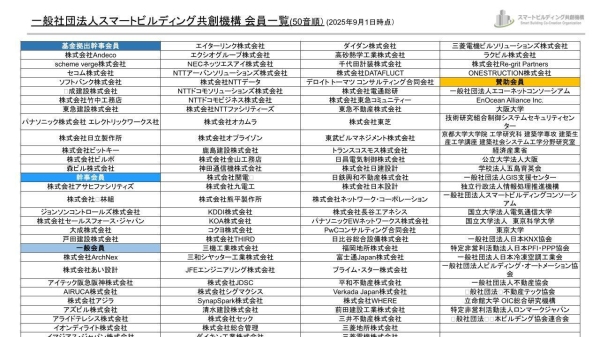 アジラ、スマートビルディング共創機構に参画