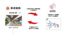 東急とアジラ、資本業務提携を経て協業にさらなる進展　～渋谷エリア広域にわたるDXを目指し新たに3物件での実証実験を開始～