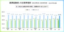 副業人材マッチングサービス『lotsful』、副業に関する定点調査（2025夏）
