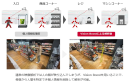 ＜VisionBoost(R)による来店者の行動把握のイメージ＞