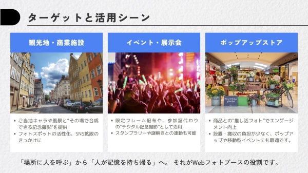 アプリ不要で“その場体験”を拡張する――特許出願中の「Webフォトブース FRAMEE（フレーミー）」が、スマホひとつで合成撮影を実現