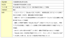 中日本航空とNTTドコモビジネス、日本で初めてセルラードローン「Skydio X10」を利用した空港滑走路夜間点検の実証実験を実施