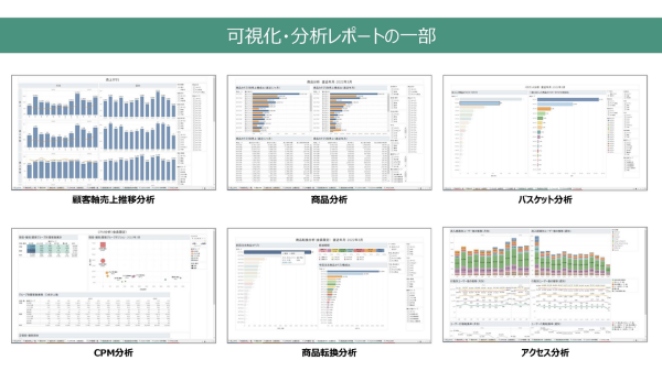 KUROCO、ECプラットフォーム「futureshop」との連携を開始