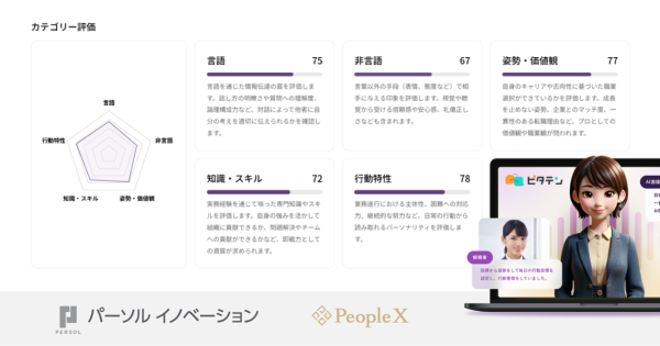 パーソルイノベーションとPeopleX、人材紹介サービス『ピタテン』における求職者のプレカウンセリング向けのAIシステムを共同開発