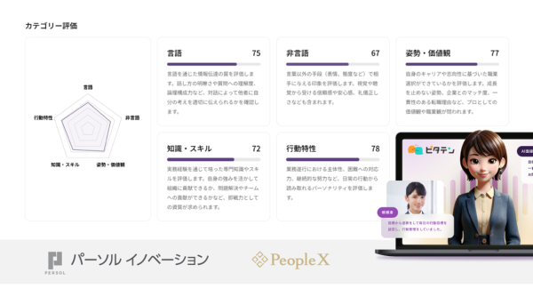 パーソルイノベーションとPeopleX、人材紹介サービス『ピタテン』における求職者のプレカウンセリング向けのAIシステムを共同開発