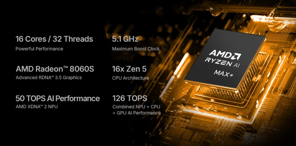 ONEXPLAYER、8インチポータブルゲーミングPC「ONEXFLY APEX」を発表