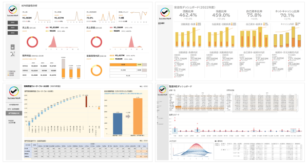クレオ、勘定奉行V ERPクラウドとAPI連携によるデータ活用を支援BIソリューション「Success MarK for 勘定奉行V ERPクラウド」を提供開始