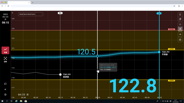 現場主導でAI活用を加速する「AI Soft Sensor」導入支援パッケージを提供開始