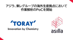 アジラ、東レグループの海外生産拠点において作業解析のPoCを開始