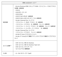「ブロードバンドユニバーサルサービス料」の設定について