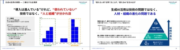 生成AI人材育成は「操作」から「設計」へ/IT・DX人材向けイベント情報サービス『TECH PLAY』成果につながる組織づくりを解説したホワイトペーパーを公開